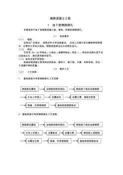 建筑安装分项工程施工工艺规程(第二分册)