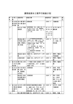 建筑安装工程平行检验计划