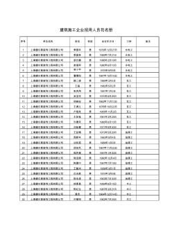 建筑工人花名册