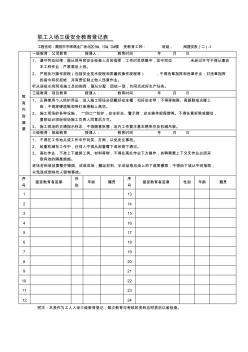 建筑工人安全教育职工入场三级安全教育登记表收集资料