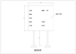 建筑工地施工现场标识牌安装示意图