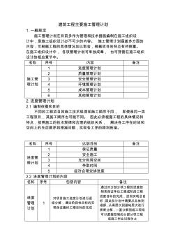 建筑工程主要施工管理计划