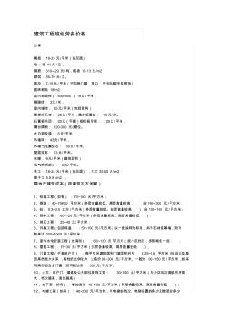 建筑工程勞務(wù)班組價格
