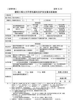 建筑工程土方開挖與基坑支護(hù)安全要點(diǎn)檢查表AL-02