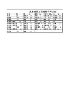 建筑工程图纸符号大全