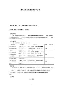 建筑工程工程量清单计价方案