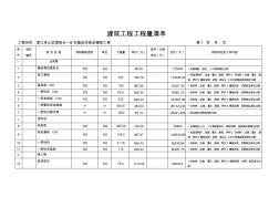 建筑工程工程量清單