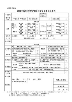 建筑工程扣件式钢管脚手架安全要点检查表AL-05