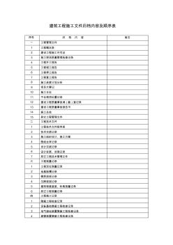 建筑工程施工文件归档内容及顺序表