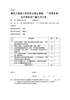 建筑工程施工现场防尘降尘措施量化评分表