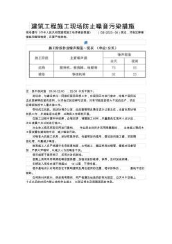 建筑工程施工现场防止噪音污染措施