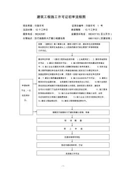 建筑工程施工许可证初审流程图