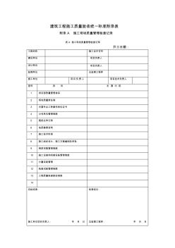 建筑工程施工质量验收统一标准附录表汇总