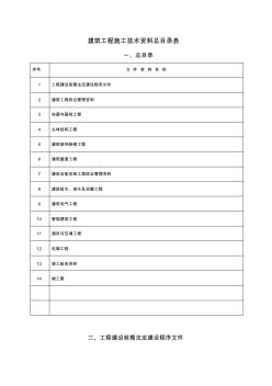 建筑工程施工資料整理目錄大綱 (2)