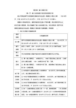 建筑工程施工进度计划