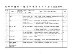 建筑工程材料使用导向意见