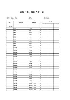 建筑工程材料询价统计表-黑龙江工程造价信息网-网站首页 (2)