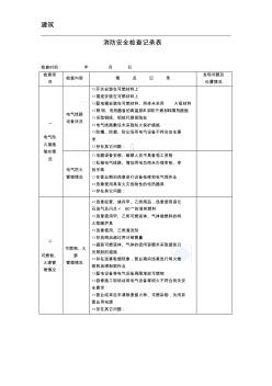 建筑工程消防安全检查记录表