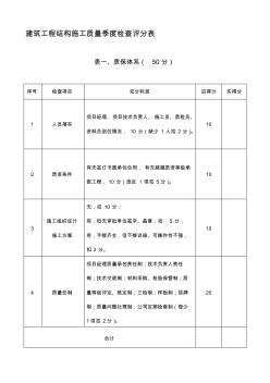 建筑工程结构施工质量季度检查评分表-副本