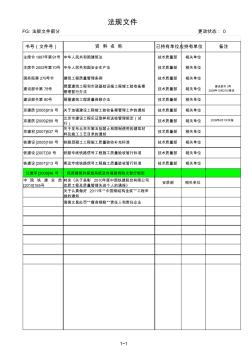 建筑工程规范规程图集有效目录统计表1.建筑法规文件(FG)