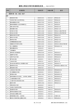 建筑工程设计现行标准规范目录2007