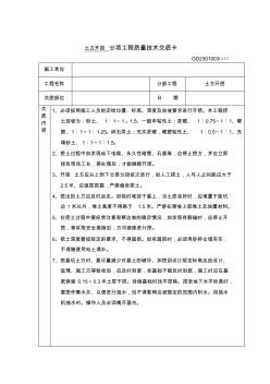 建筑工程質(zhì)量技術(shù)交底卡(21頁)優(yōu)質(zhì)版