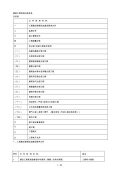 建筑工程資料歸檔目錄(20200723155649)