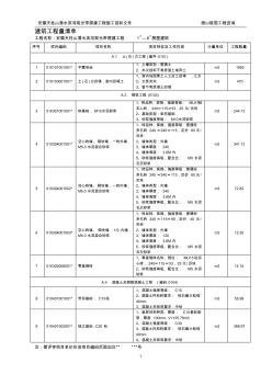 建筑工程量清单 (2)