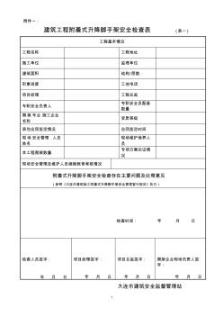 建筑工程附著式升降腳手架安全檢查表