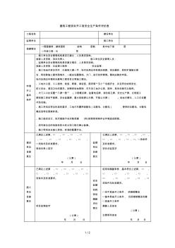 建筑工程项目开工前安全生产条件评价表