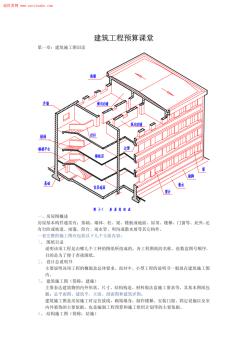 建筑工程預算圖文解釋(適合初學者很實用)