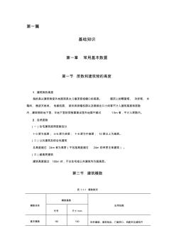 建筑师设计指导手册