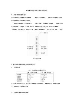 建筑幕墻如何選擇雙玻璃光伏組件