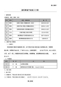 建筑幕墙节能工程专项办法