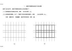 建筑平面图地绘制方法和步骤