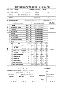 建筑施工-金属门窗安装工程检验批质量验收记录表铝合金门窗