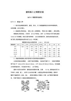 建筑施工之鋼筋安裝