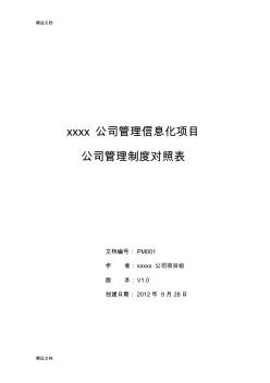 建筑施工企业制度对照规划表只是分享