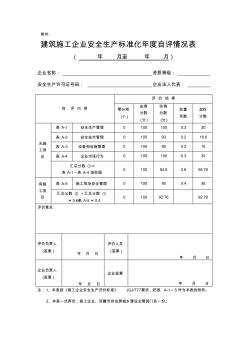 建筑施工企业安全生产标准化自评情况表