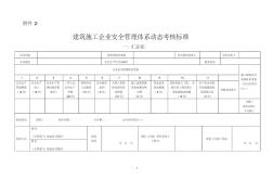 建筑施工企业安全管理动态考核标准