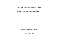 建筑施工企業(yè)安全風(fēng)險分級管控清單