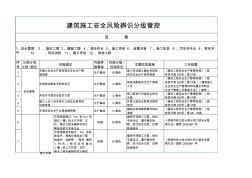 建筑施工企业安全风险辨识分级管控