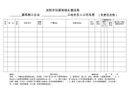 建筑施工企业工地全员人口花名册