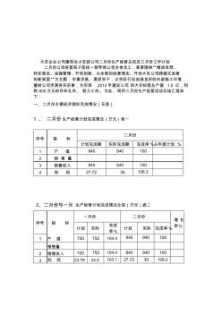 建筑施工企业年度总结及工作计划(1)