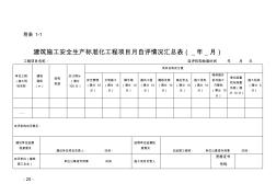 建筑施工企業(yè)施工項目安全臨盆標準化考評表