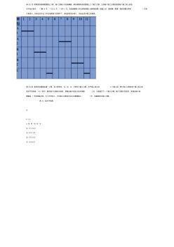 建筑施工作業(yè)