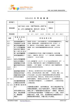 建筑施工内审检查表(各部门完整)