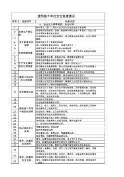 建筑施工單位安全檢查要點