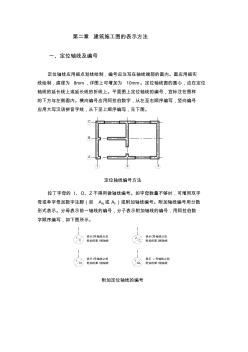 建筑施工图表示方法