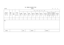 建筑施工安全检查标准JGJ59-2011(最新表格)[1]